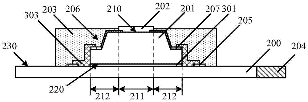 Encapsulation structure and encapsulation method of fingerprint recognition chip