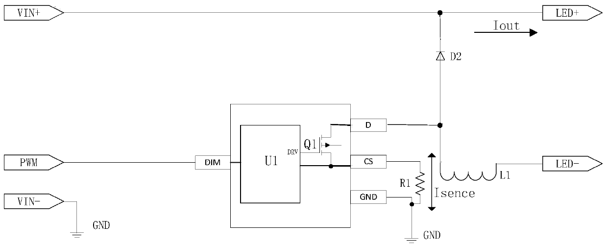 Constant-current control method for LED driving input-output low-voltage difference