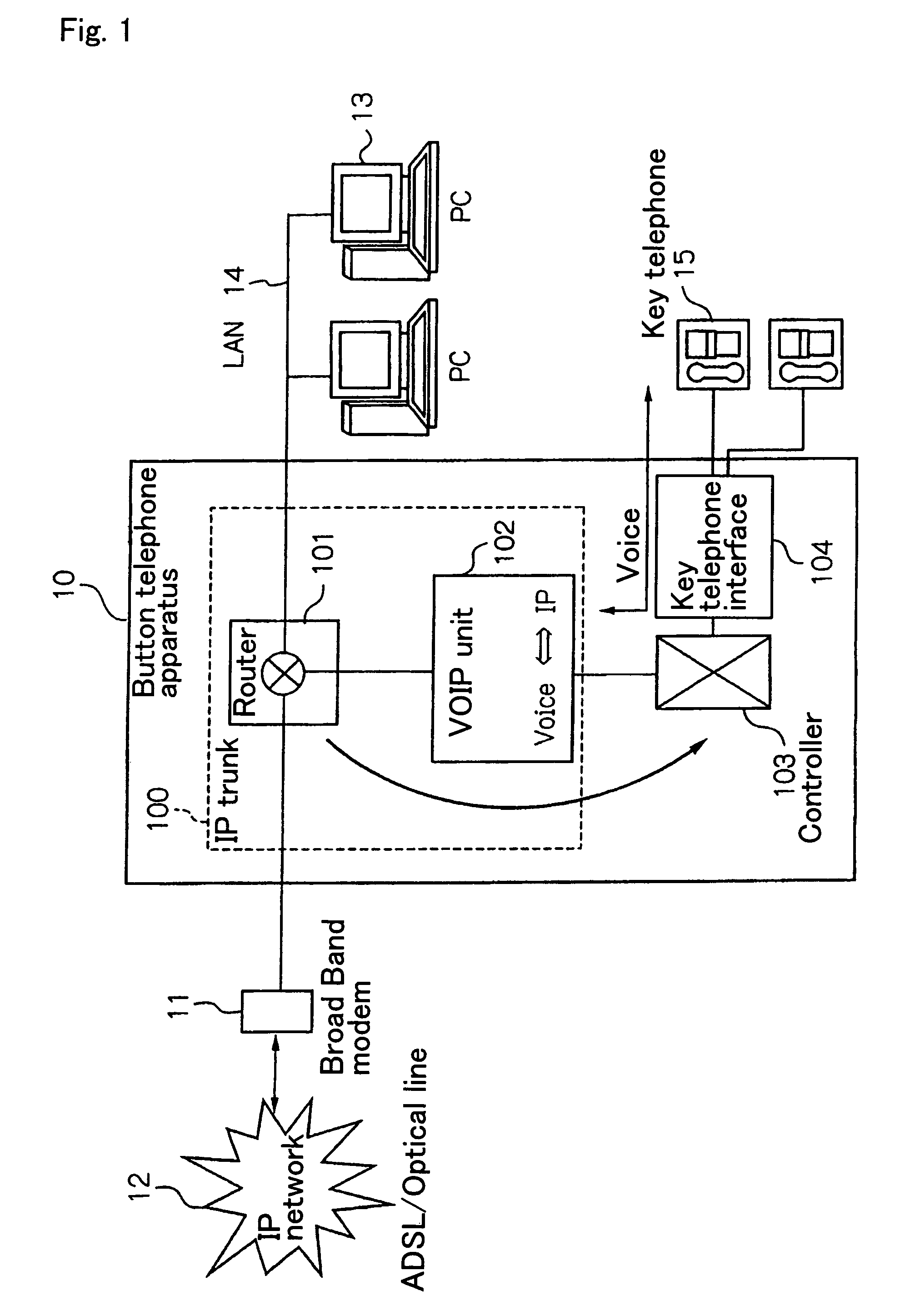 Button telephone apparatus and voice communication channel control method
