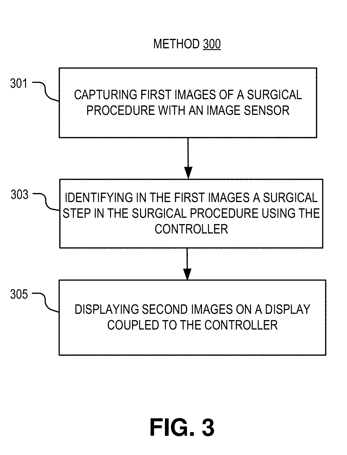 Step-based system for providing surgical intraoperative cues