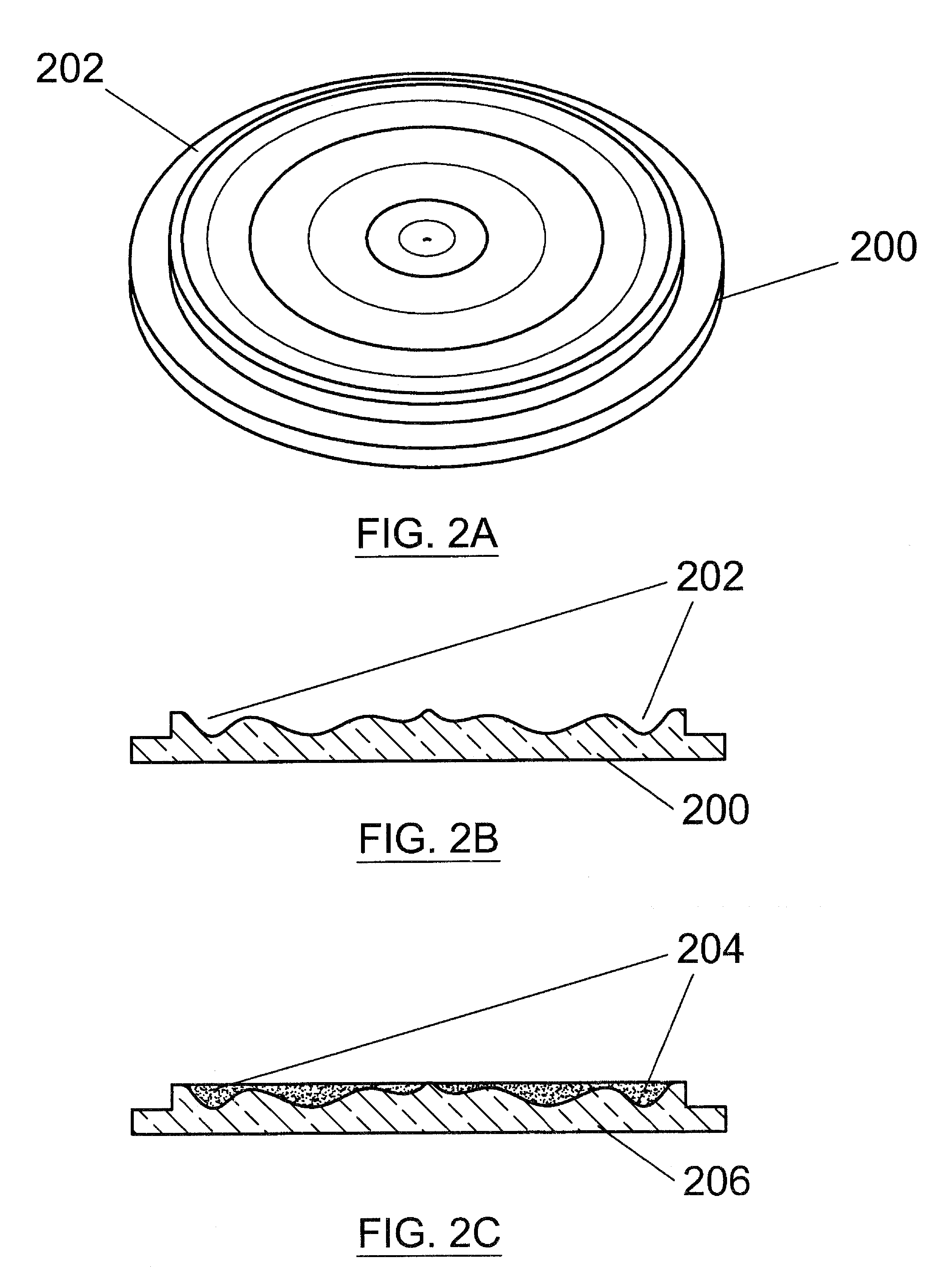 Process for the refurbishing of a sputtering target