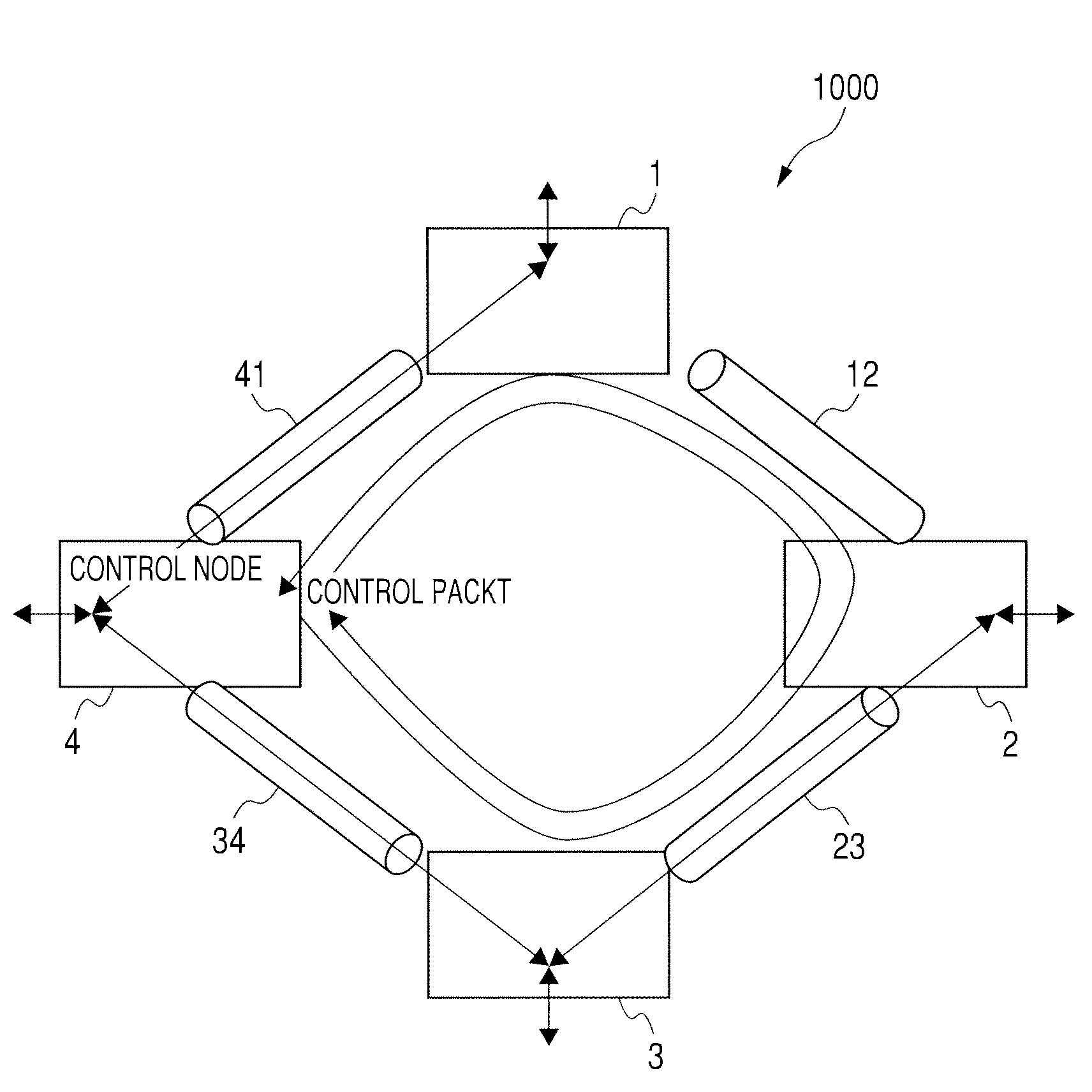 Ring network system and communication path control method