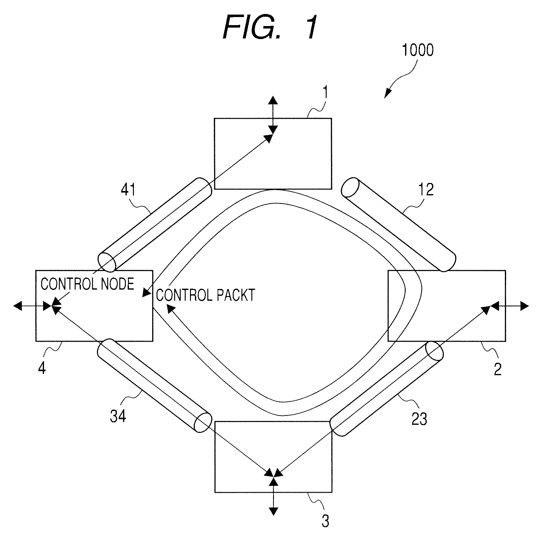 Ring network system and communication path control method