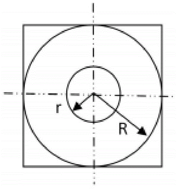Image positioning matching method based on radial annular histogram
