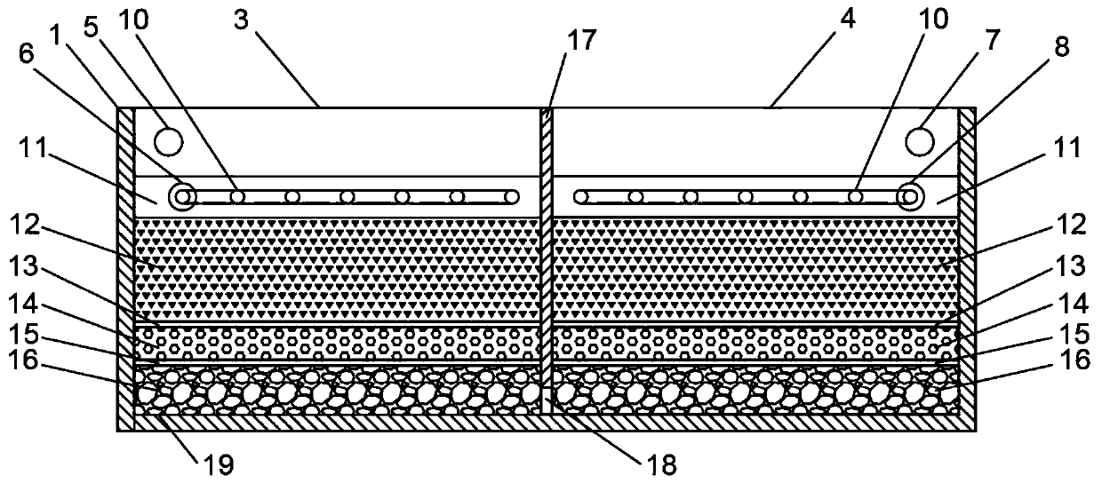 System and method for ecological management and reutilization of riverway water resources