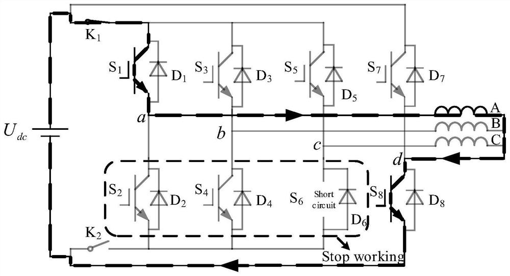 Fault-tolerant control method for short-circuit fault of switched reluctance motor