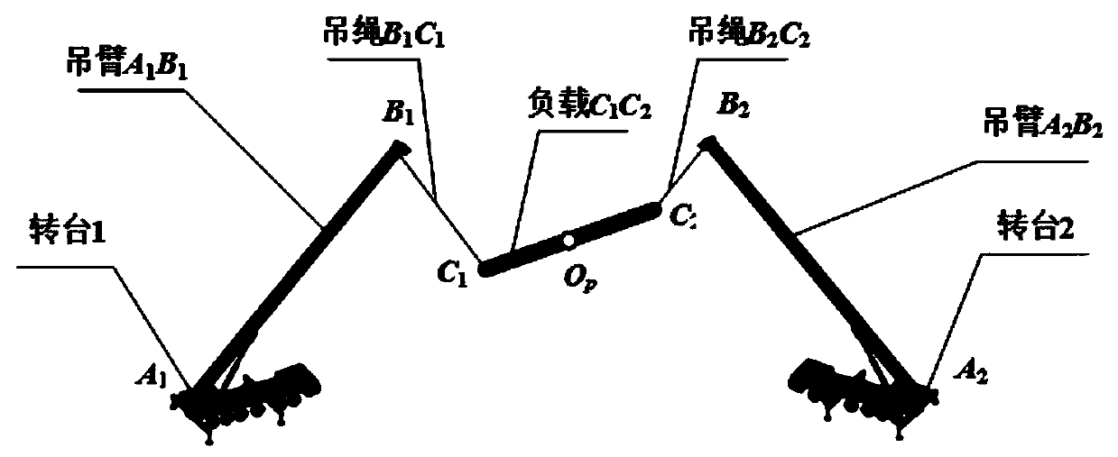 Large uncertainty crane system variable amplitude angle prediction method based on sub-interval theory