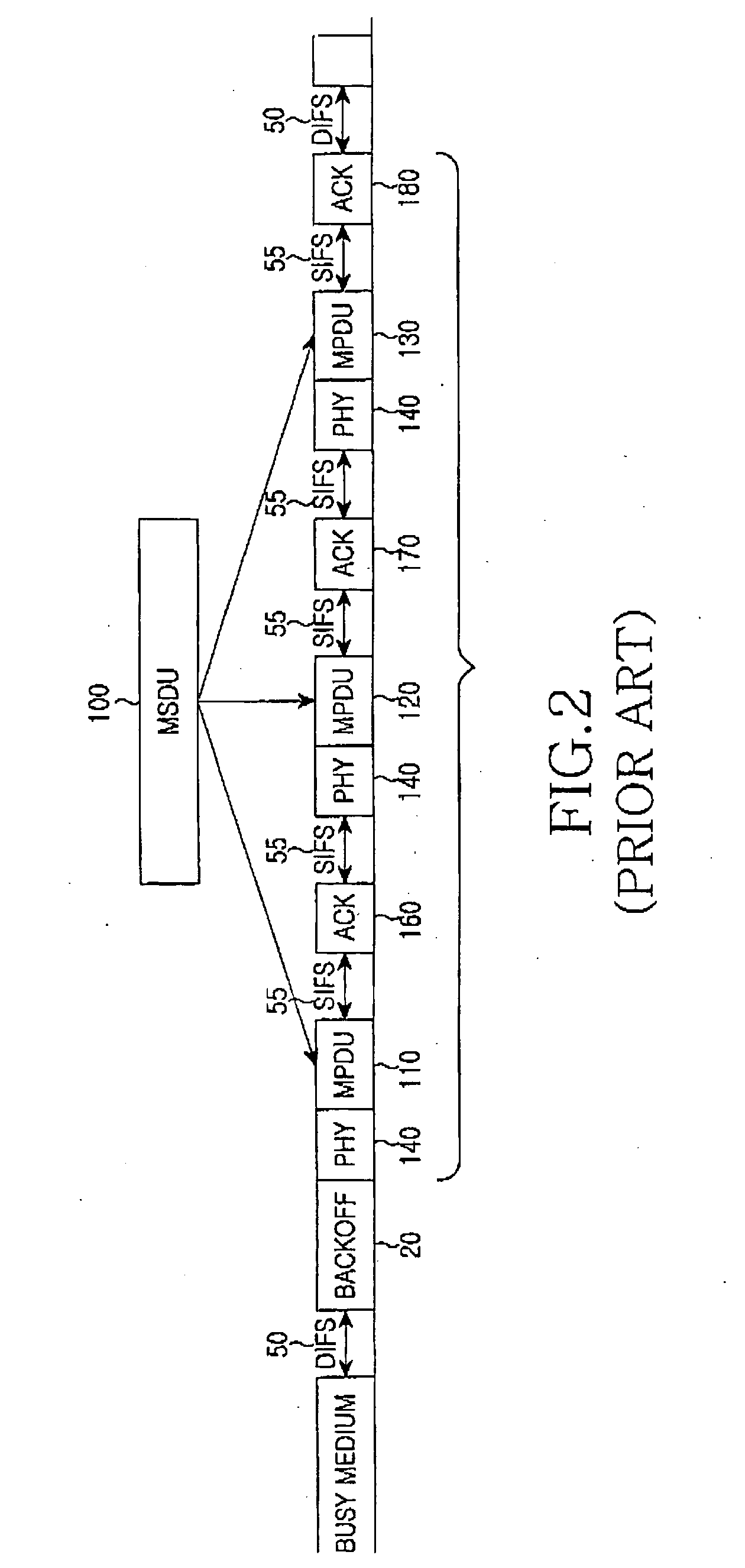 Method of transmitting aggregated MAC MPDUs in WLAN system and system therefor