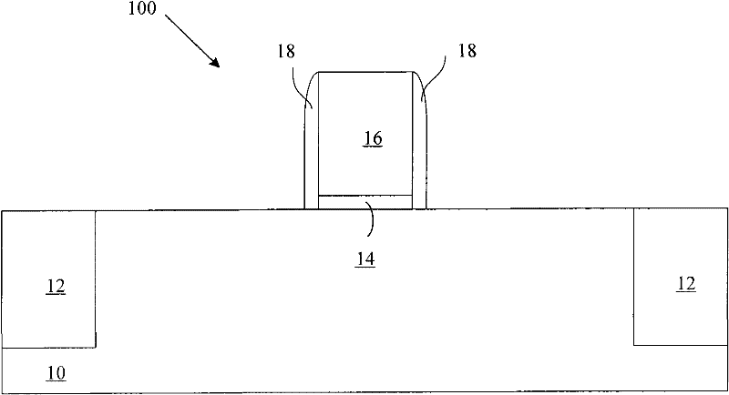 Method for manufacturing semiconductor structure