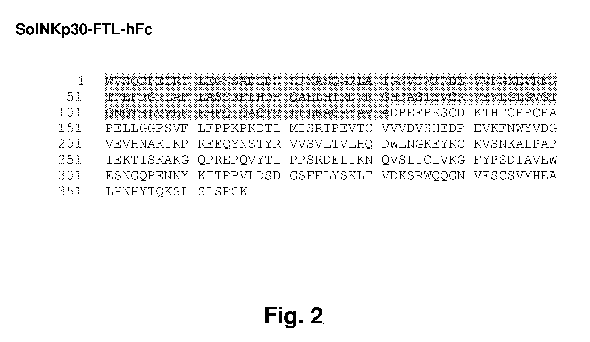 Methods of Identifying Antibodies to Ligands of Orphan Receptors