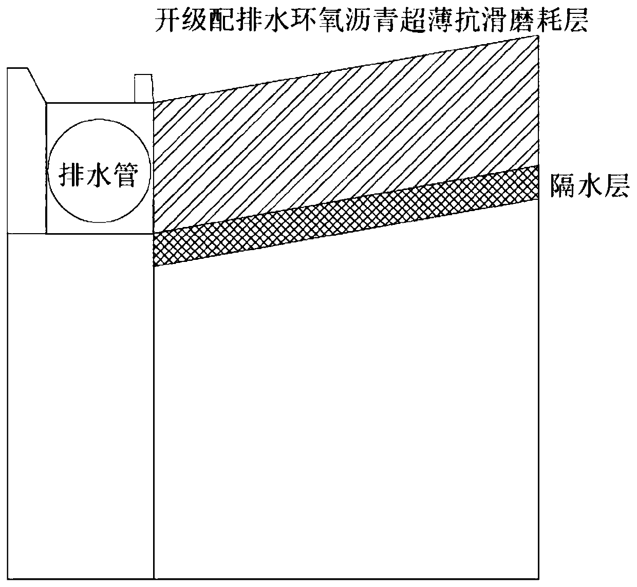Ultrathin anti-skid wearing layer and pavement with wearing layer
