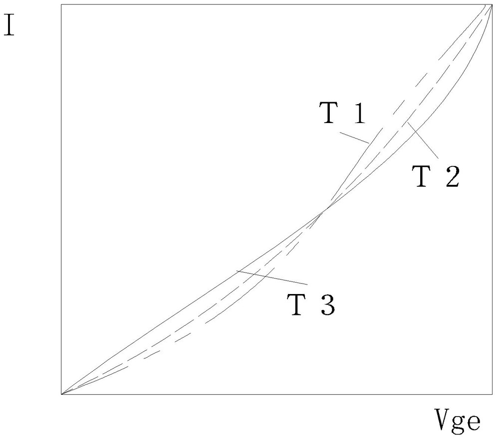 IGBT module state monitoring method and device