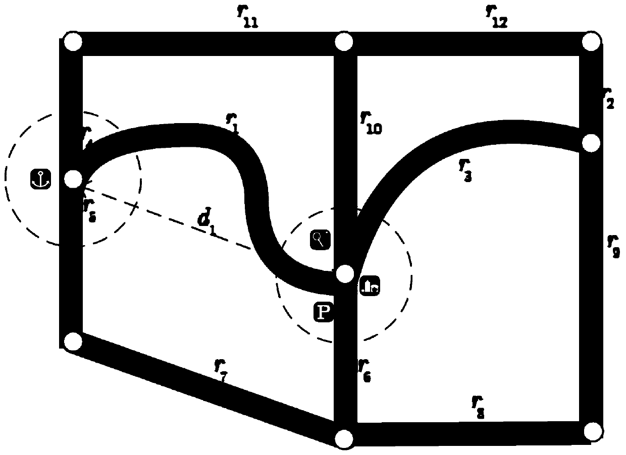 Tensor trajectory path planning method based on context