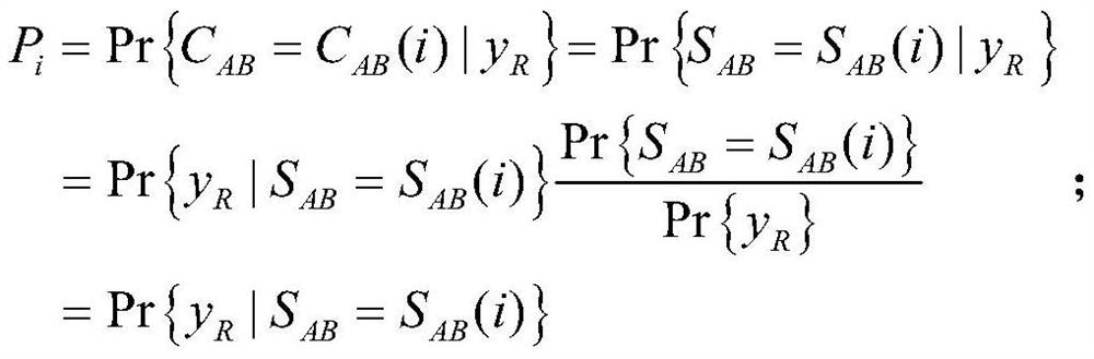 A Decoding Simplification Method for Joint Channel Coding and Physical Layer Network Coding