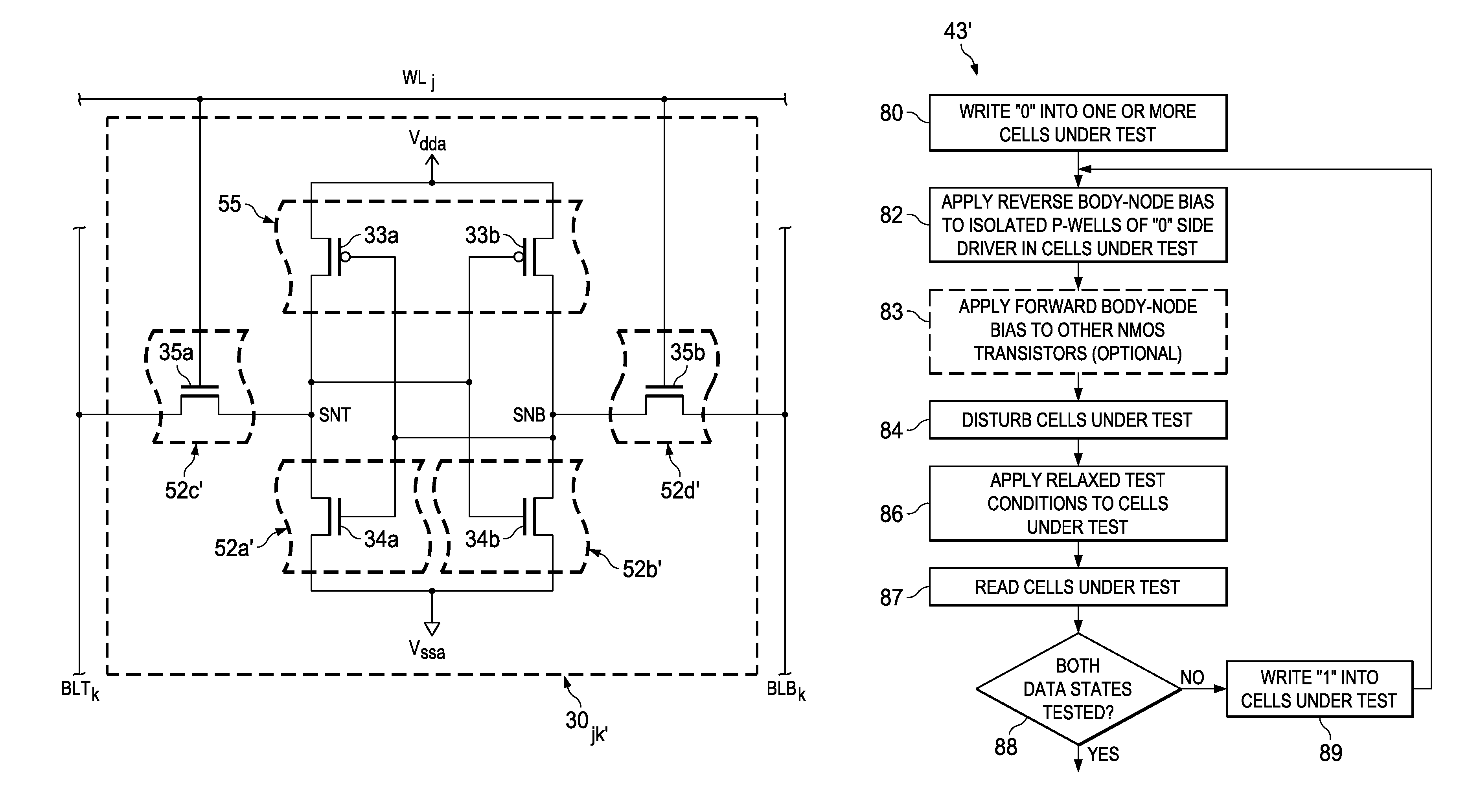 Method of screening static random access memory cells for positive bias temperature instability