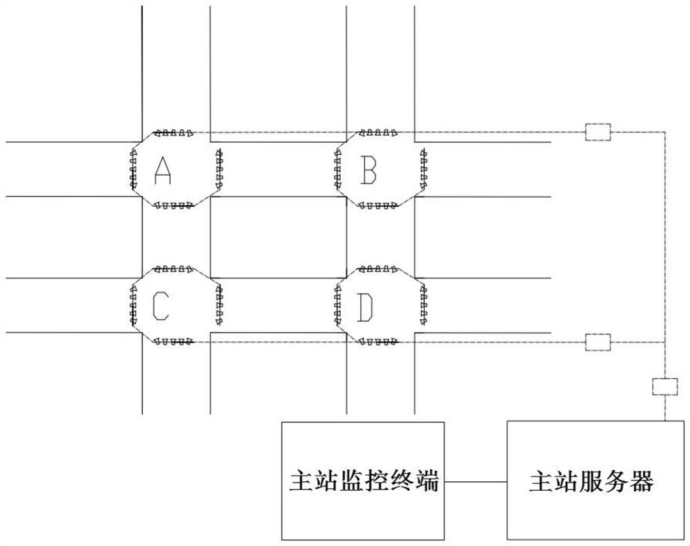 Urban traffic intelligent management and control system and method based on power line carrier