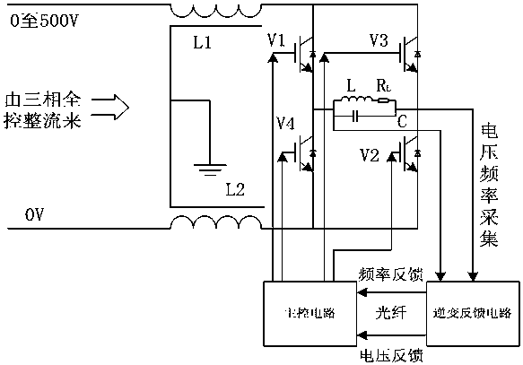 A parallel induction heating power supply inverter feedback circuit and method