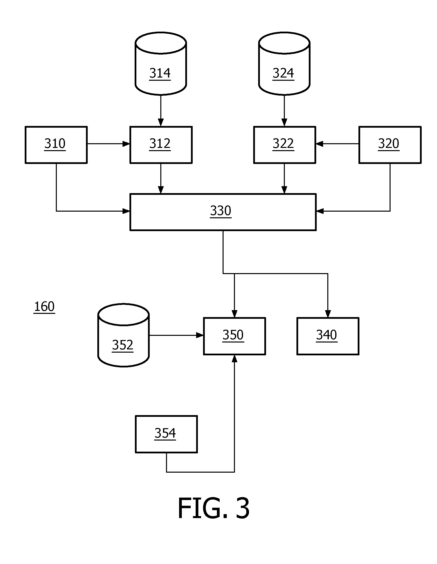 Device and method for routing a medical alert to a selected staff member