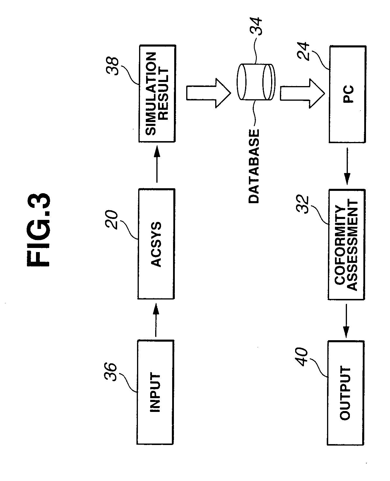 Engineering assist method and system