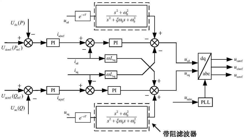 Adaptive Suppression Method for Medium and High Frequency Oscillation in Flexible HVDC Transmission System