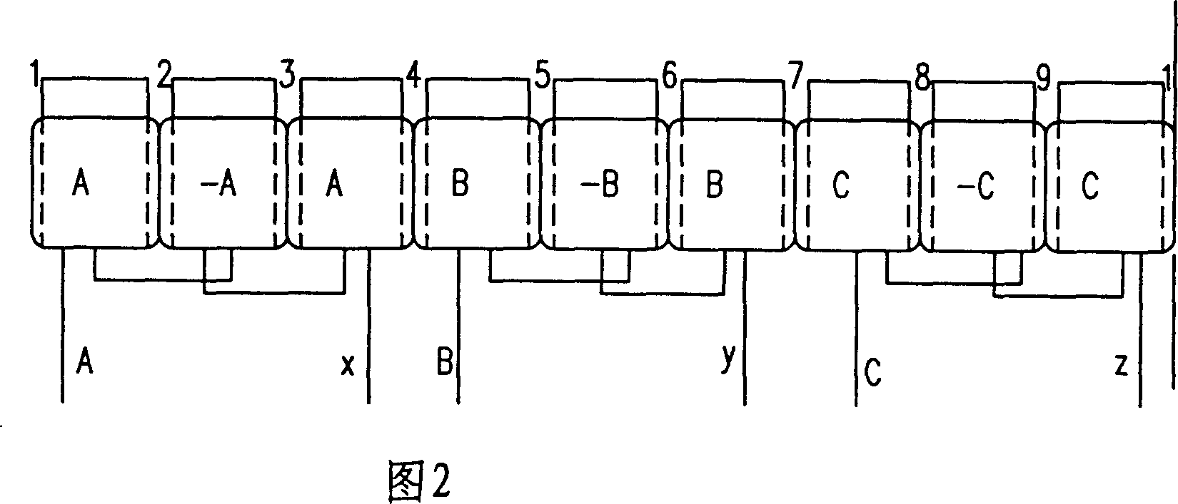 Electrode and slot number matching of wheel motor and rule structure therefor