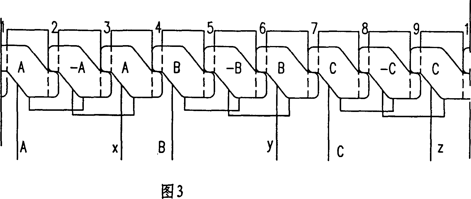 Electrode and slot number matching of wheel motor and rule structure therefor