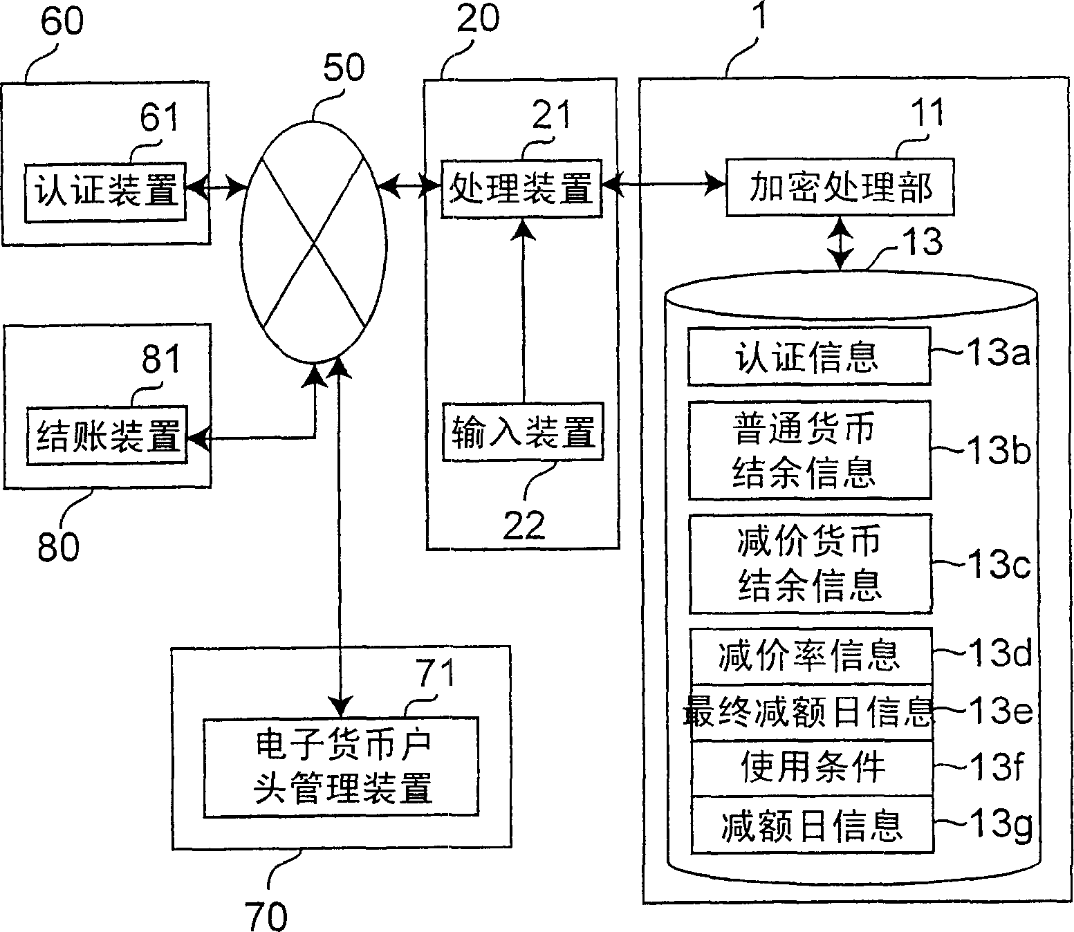 Electronic settlement method and electronic money recording medium and processing device