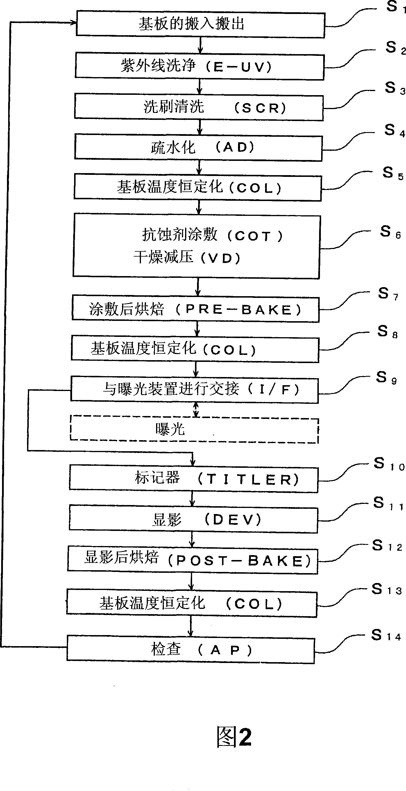 Decompression drying device