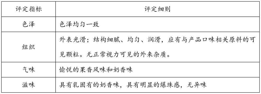 Cheese sauce-containing fermented milk beverage and preparation method thereof