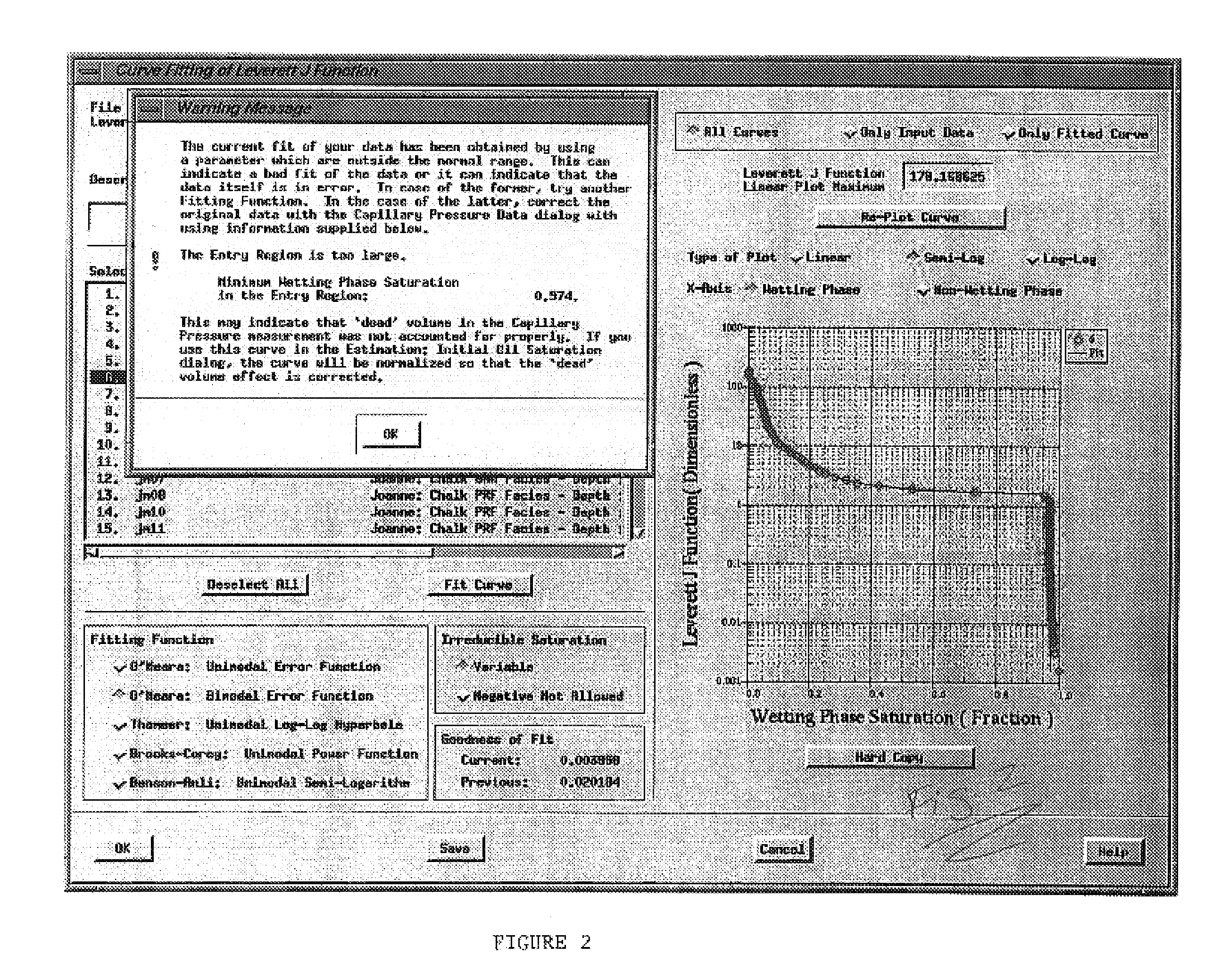 Method for determining reservoir fluid volumes, fluid contacts, compartmentalization, and permeability in geological subsurface models