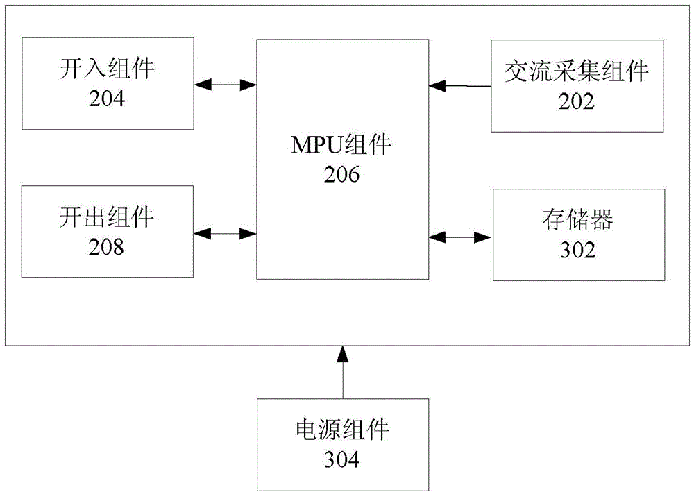 Spare power automatic switching method and device