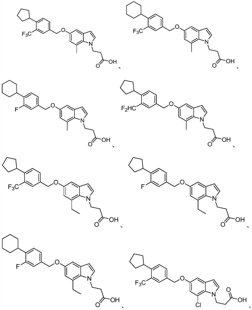 Indole derivative and application thereof