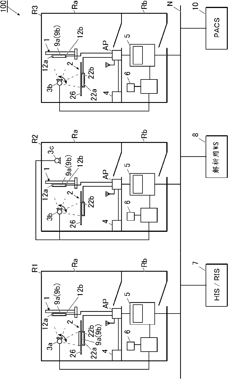 Dynamic diagnosis support information generation system