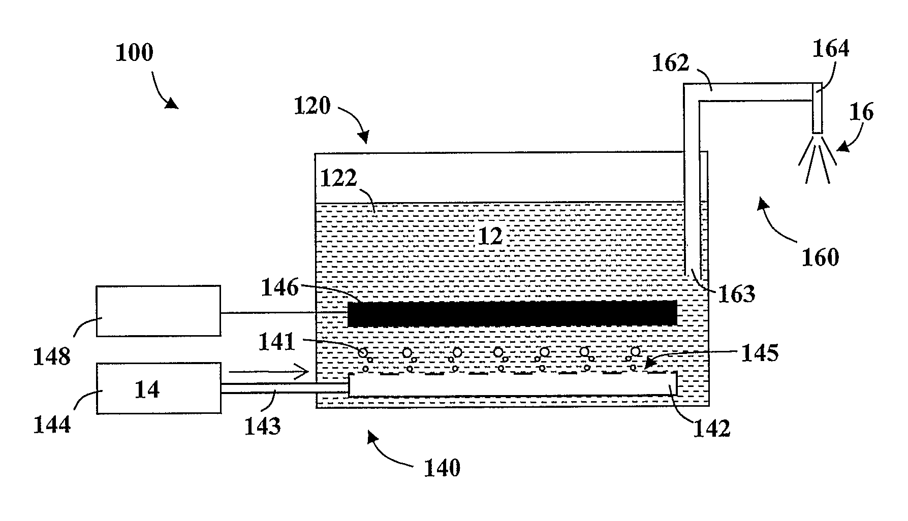 Sonic system and method for producing liquid-gas mixtures