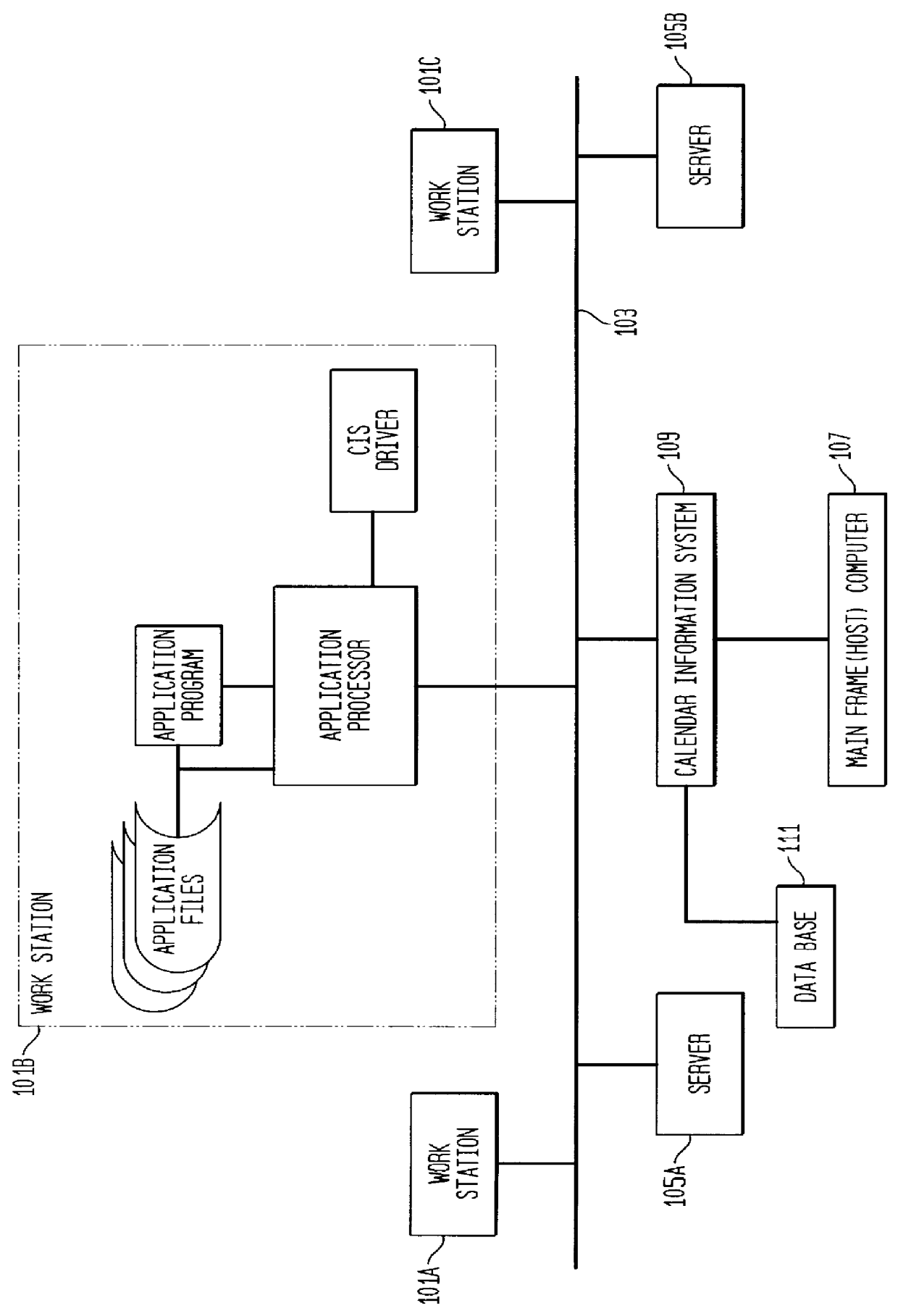 Method for modifying computer system and system resulting therefrom