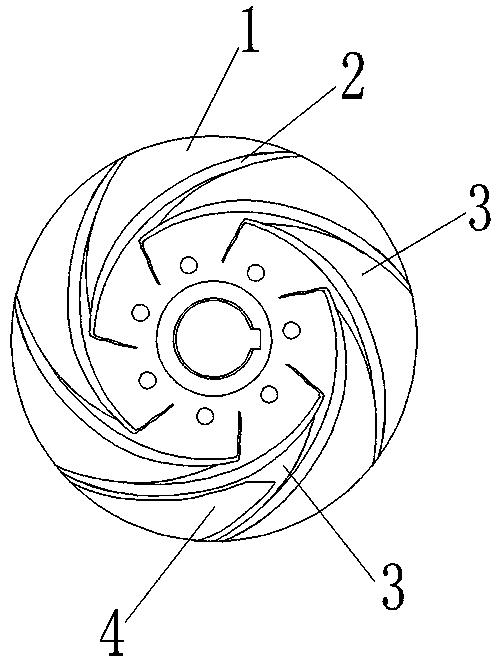 A method of saving material in the process of spin-coating impellers