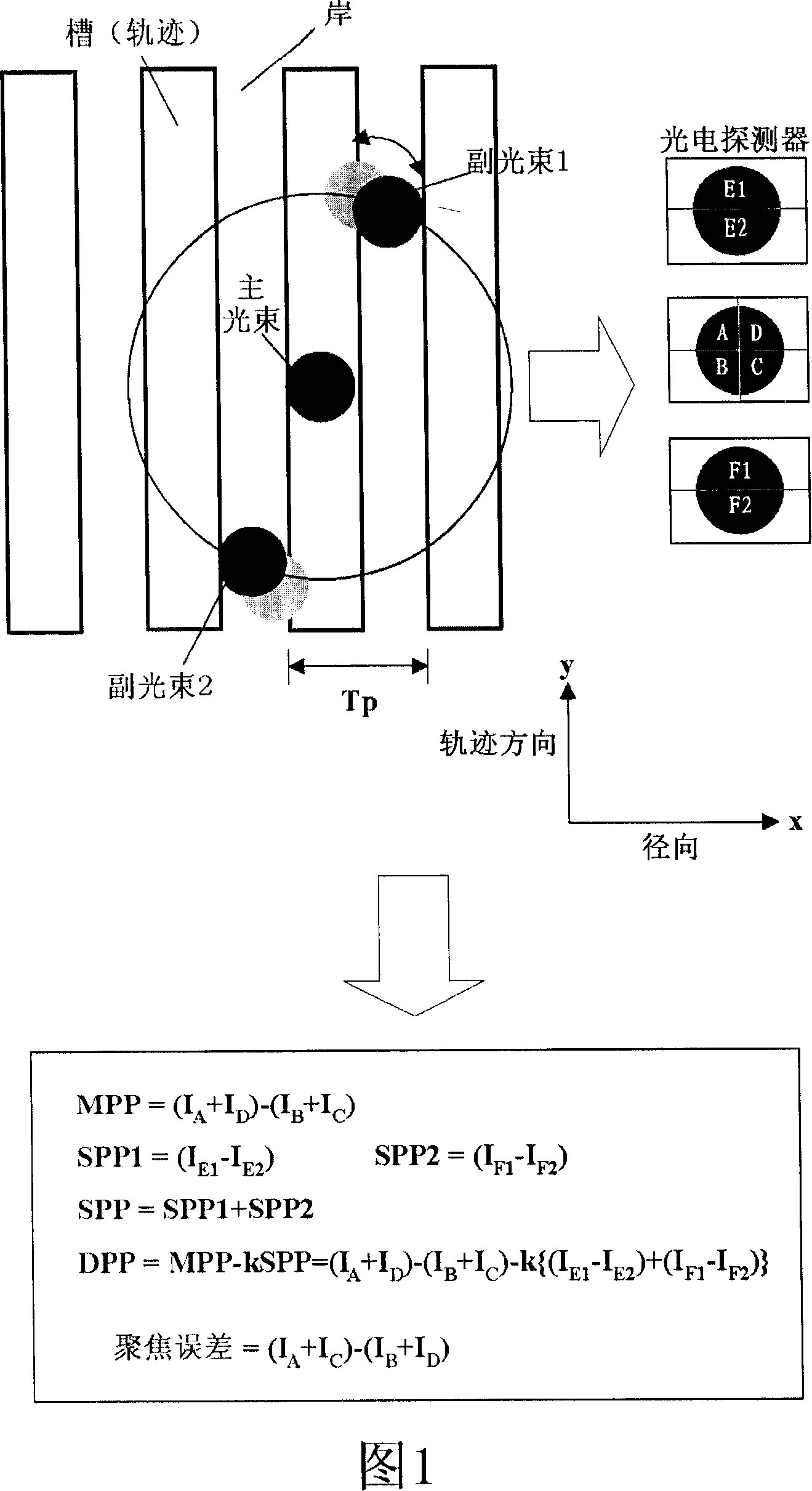 Optical pick-up