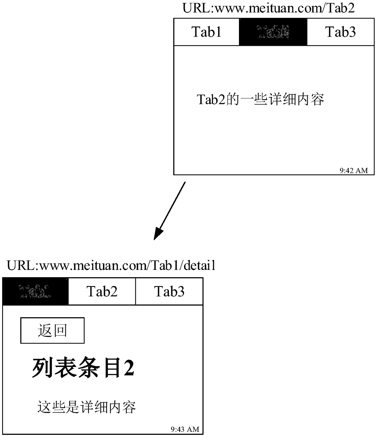 Page switching method and device, electronic device and storage medium