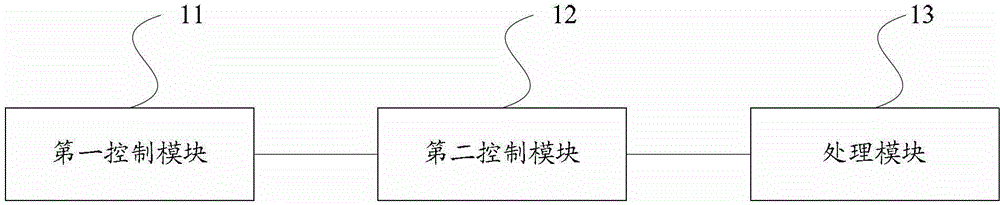 System and method for acquiring incremental value of radio wave pit penetration field strength in mine working face