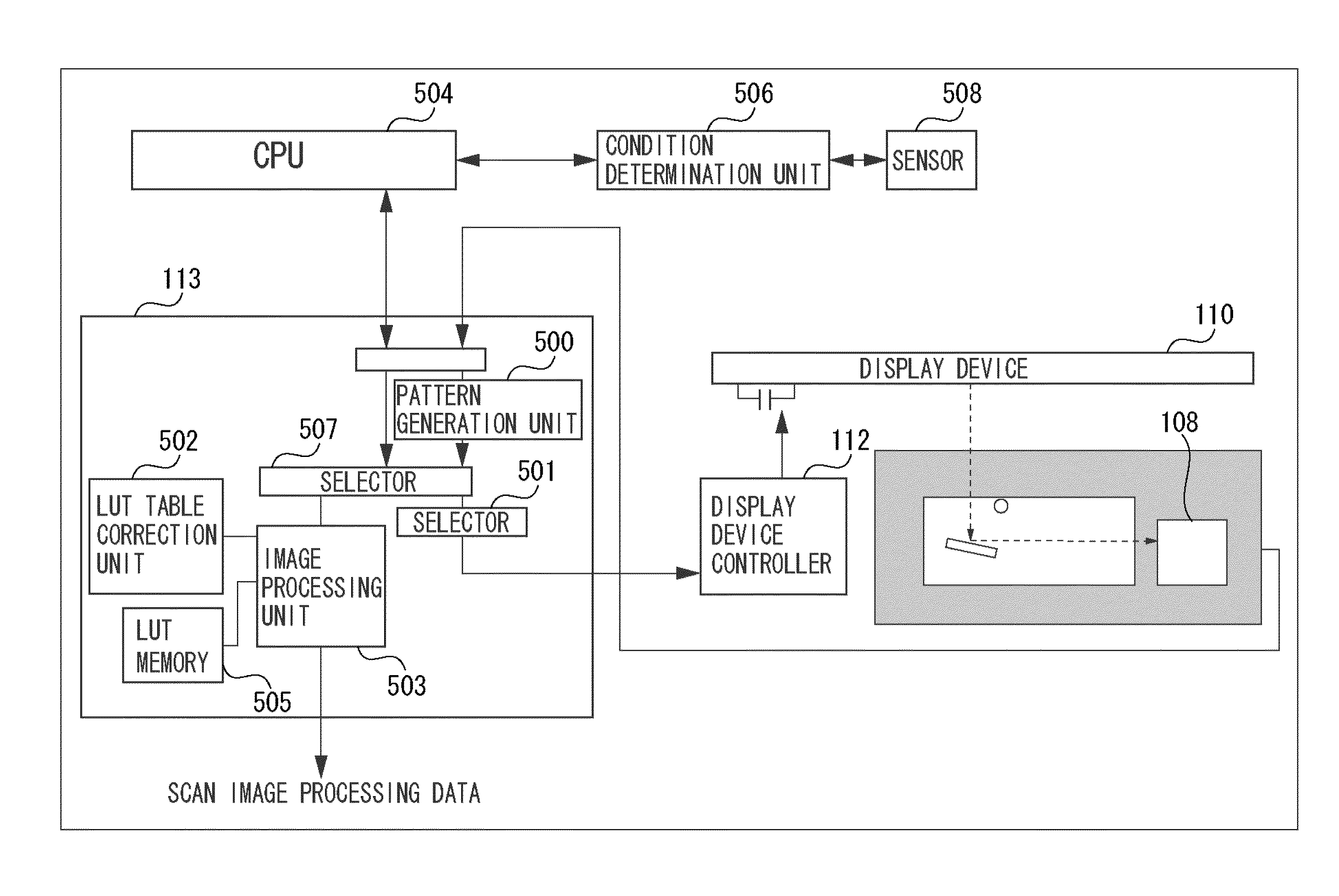 Image reading apparatus and image reading method