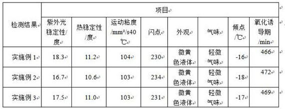 Uniform and stable separator oil and preparation method thereof