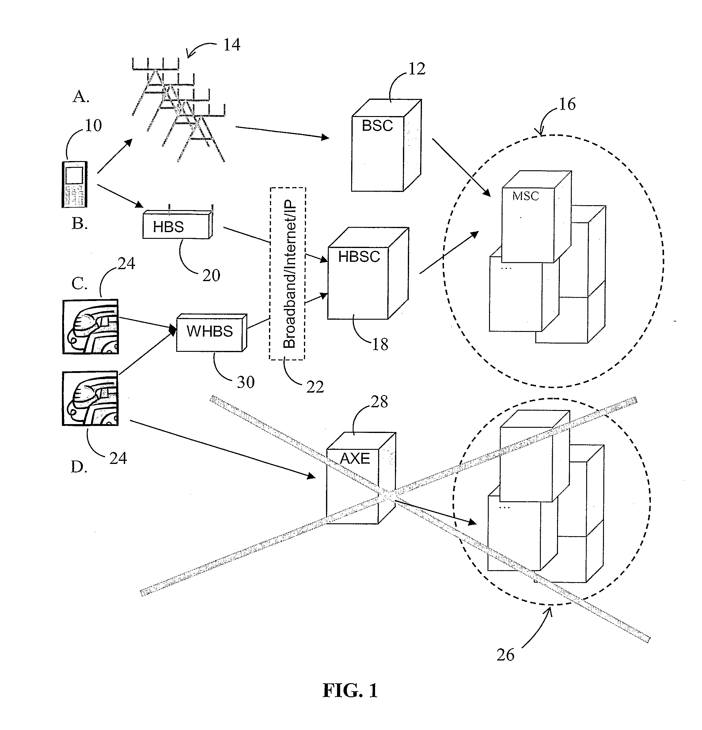 Method and Device in a Telecommunication System