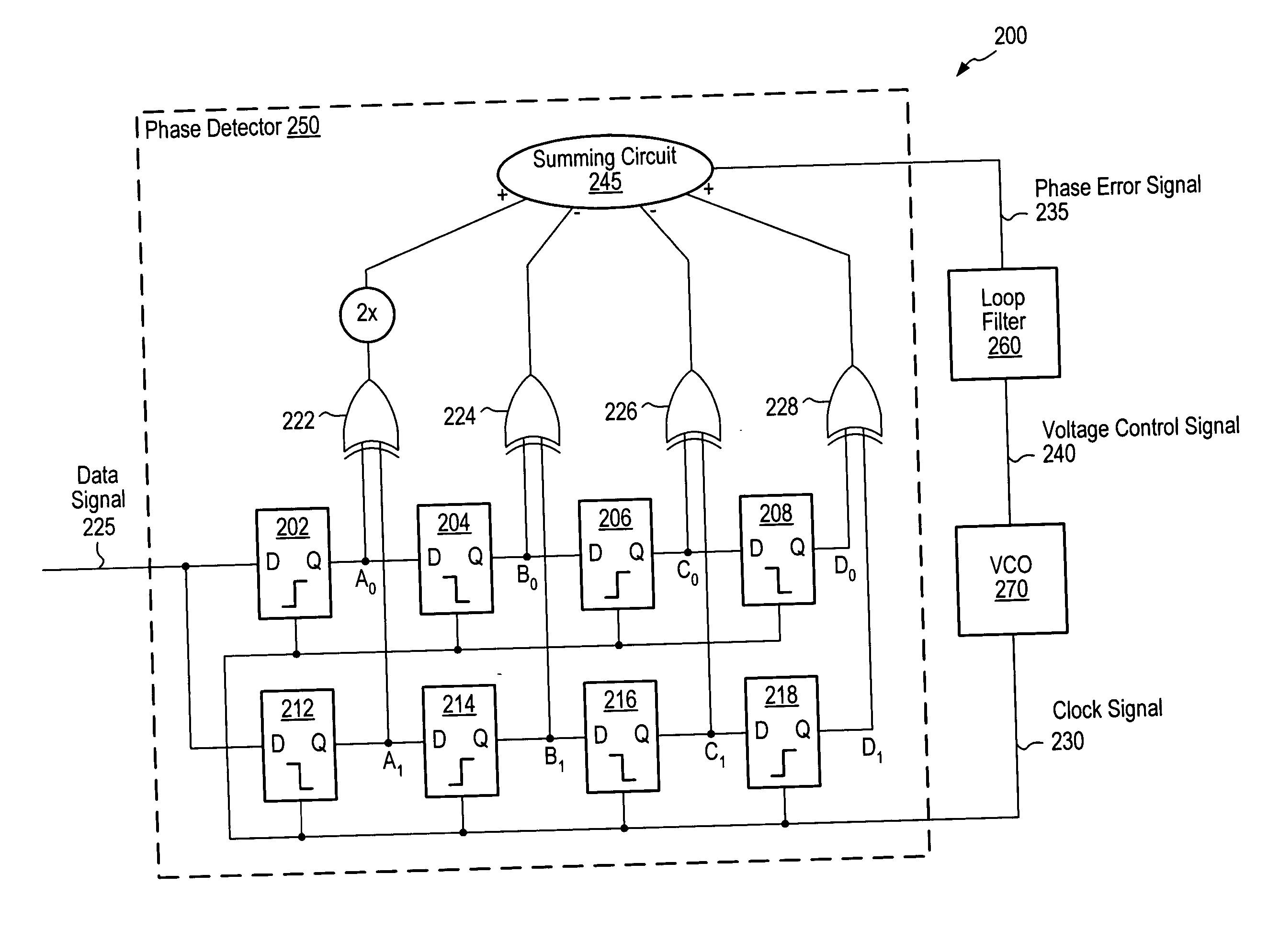 Linear half-rate clock and data recovery (CDR) circuit