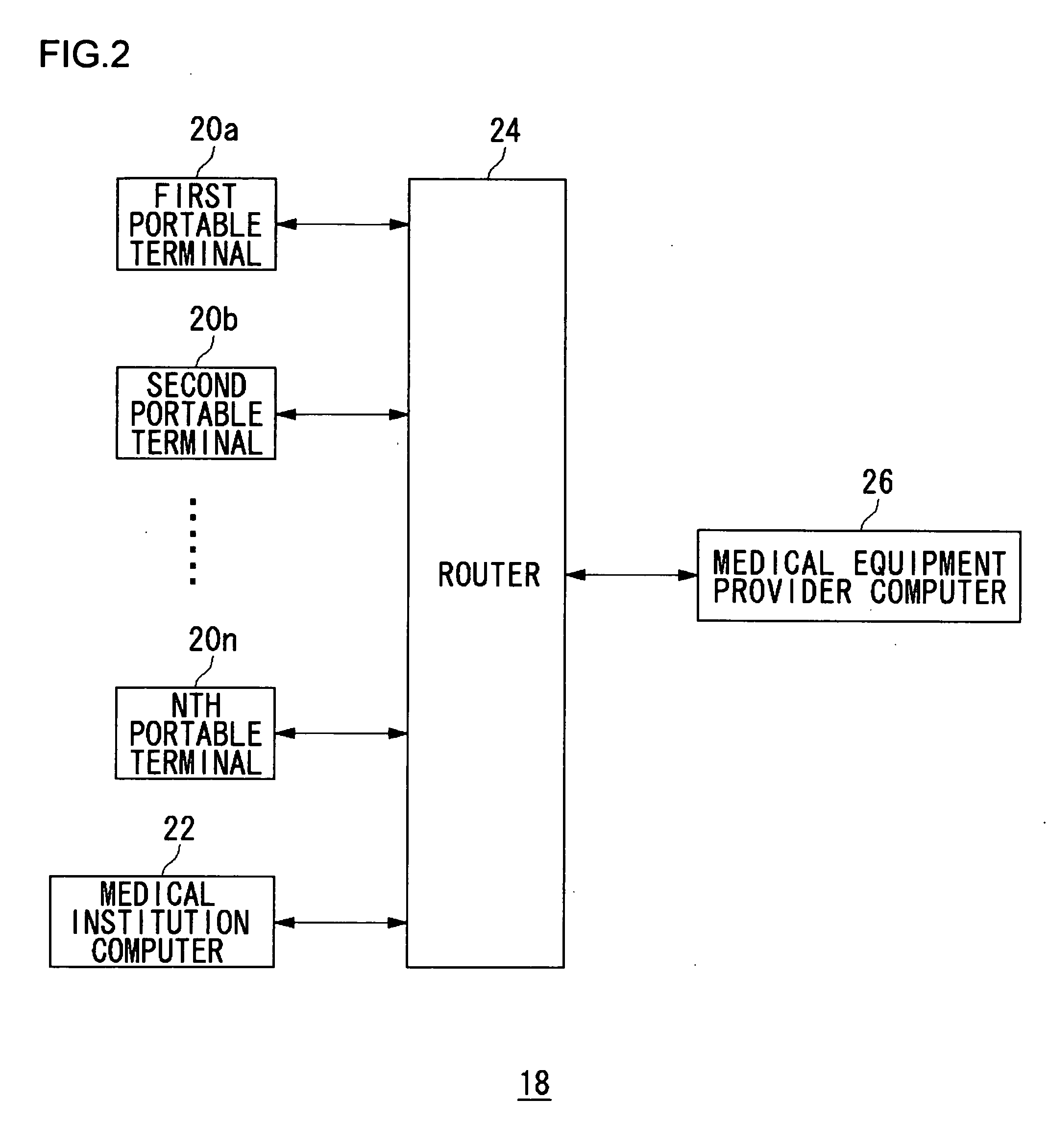 Medical practice management method, and portable terminal, management server, and medical practice management system using the same