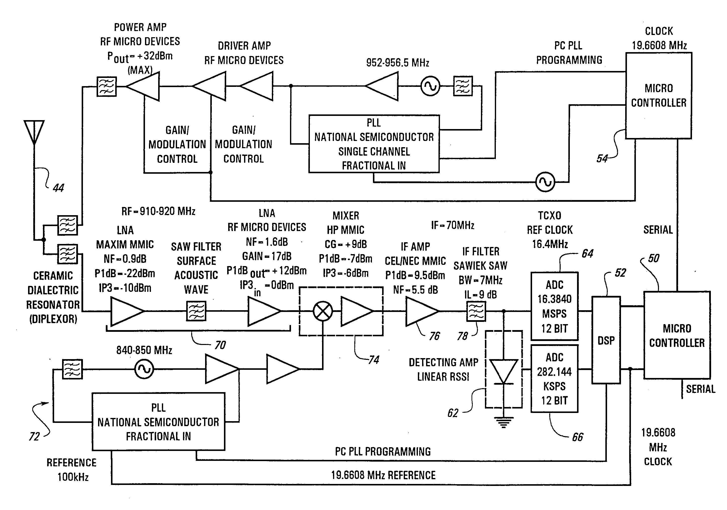 Frequency hopping spread spectrum system with high sensitivity tracking and synchronization for frequency unstable signals
