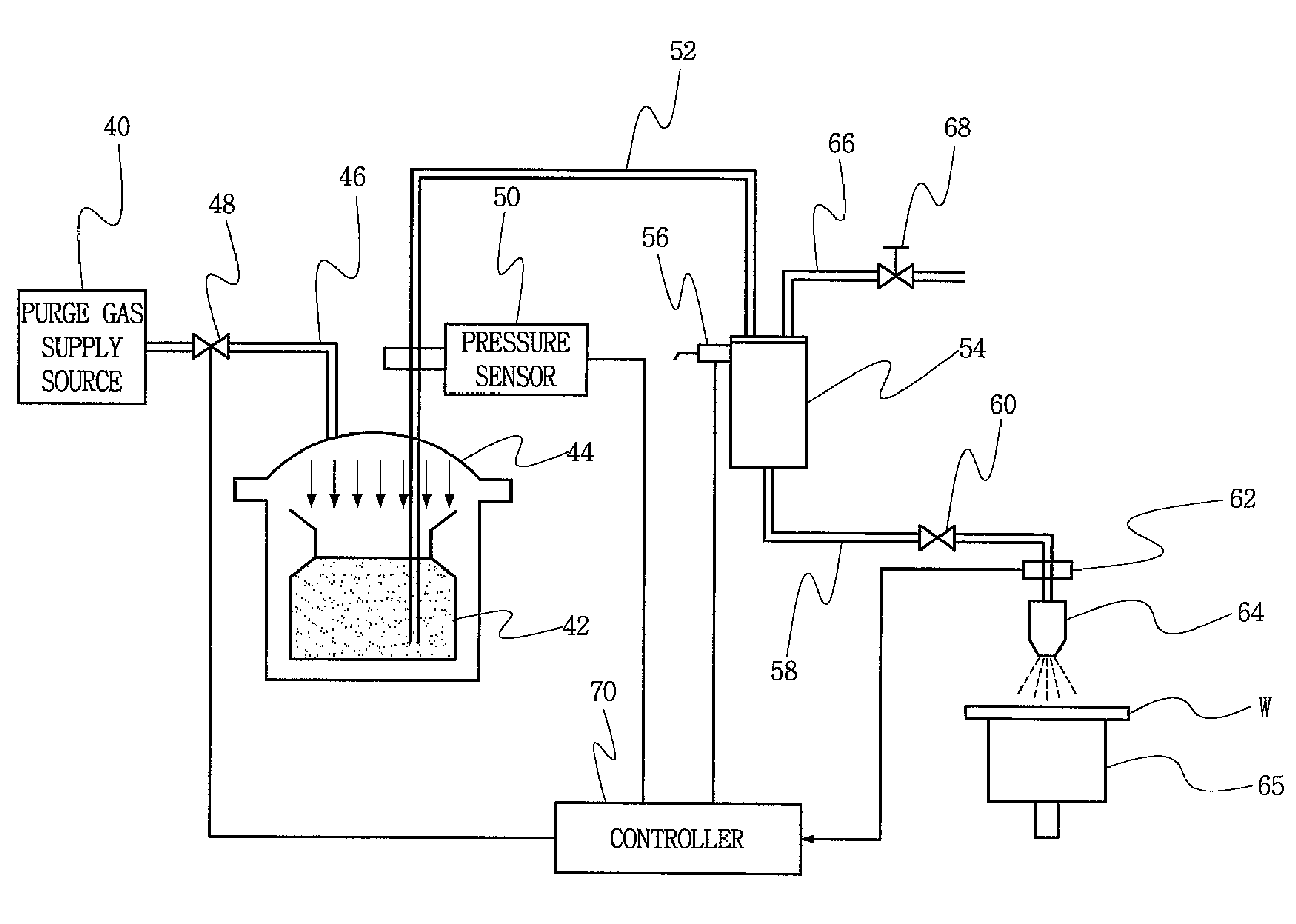 Apparatus for and method of dispensing chemical solution in spin-coating equipment