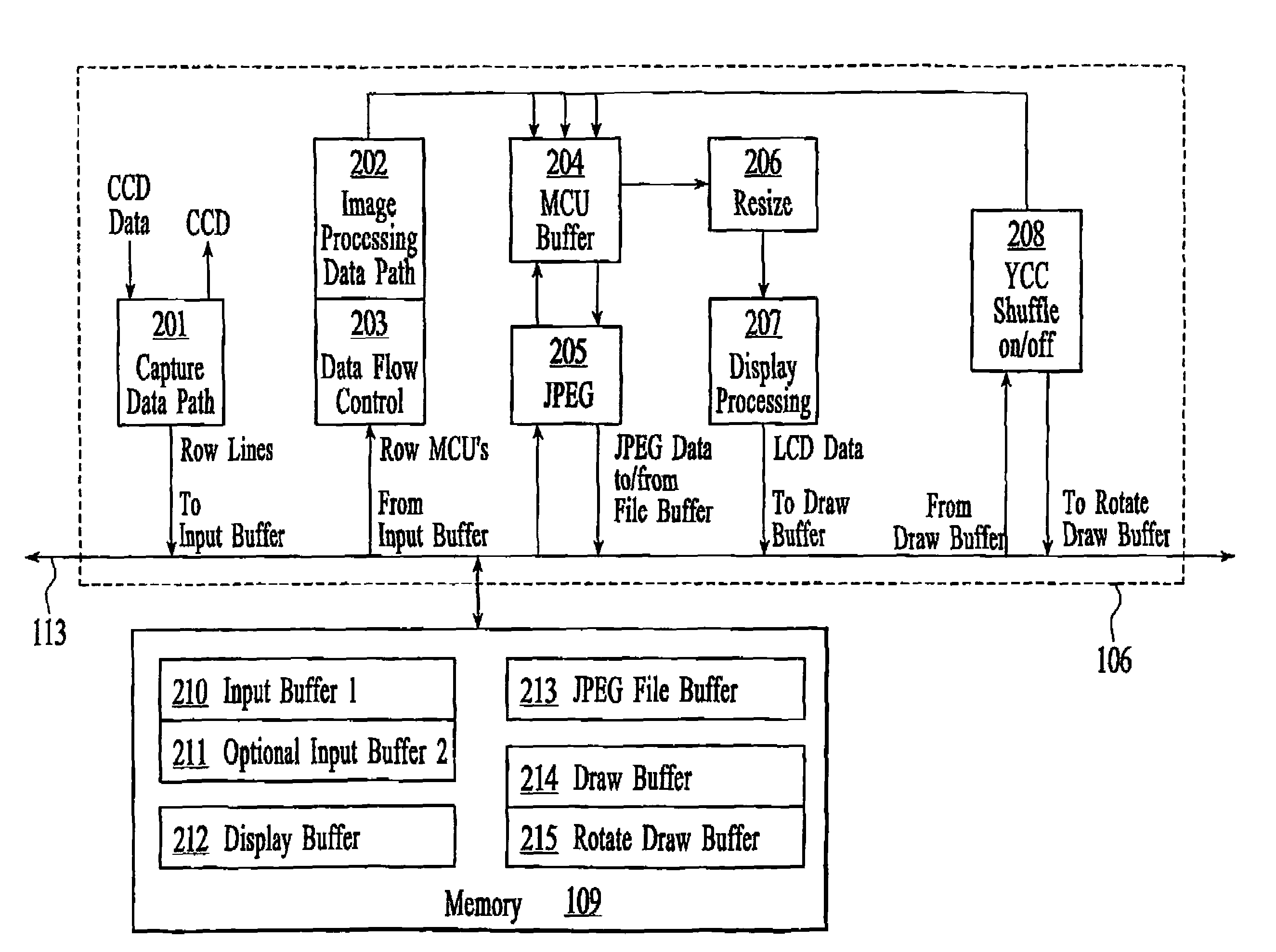 Image processing system for high performance digital imaging devices