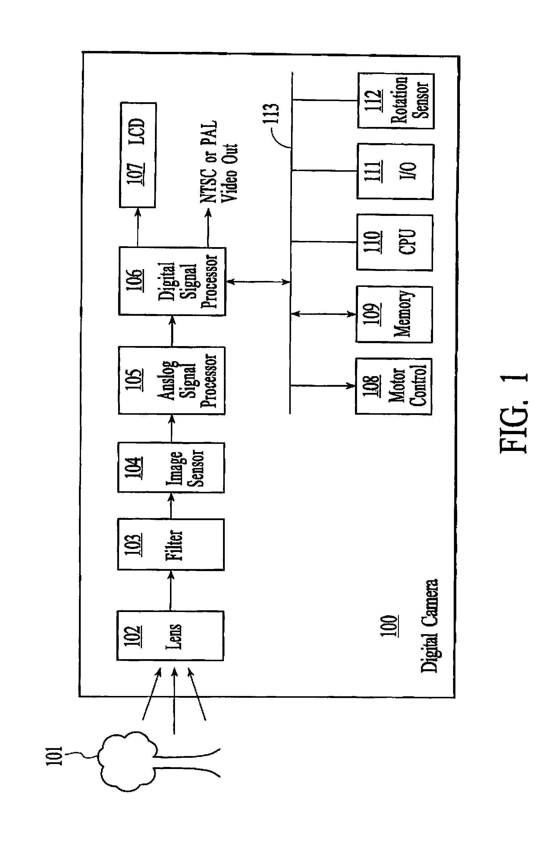 Image processing system for high performance digital imaging devices