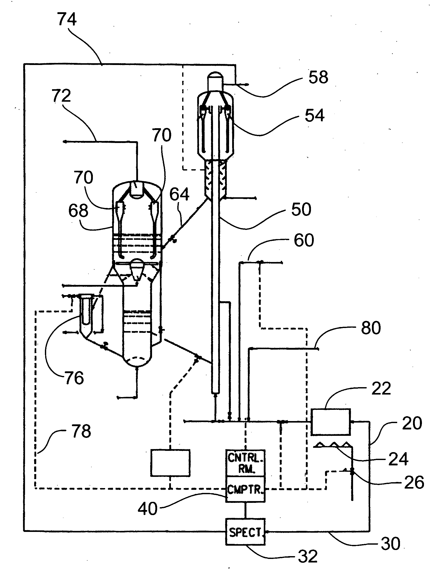 Method and apparatus for controlling FCC effluent with near-infrared spectroscopy