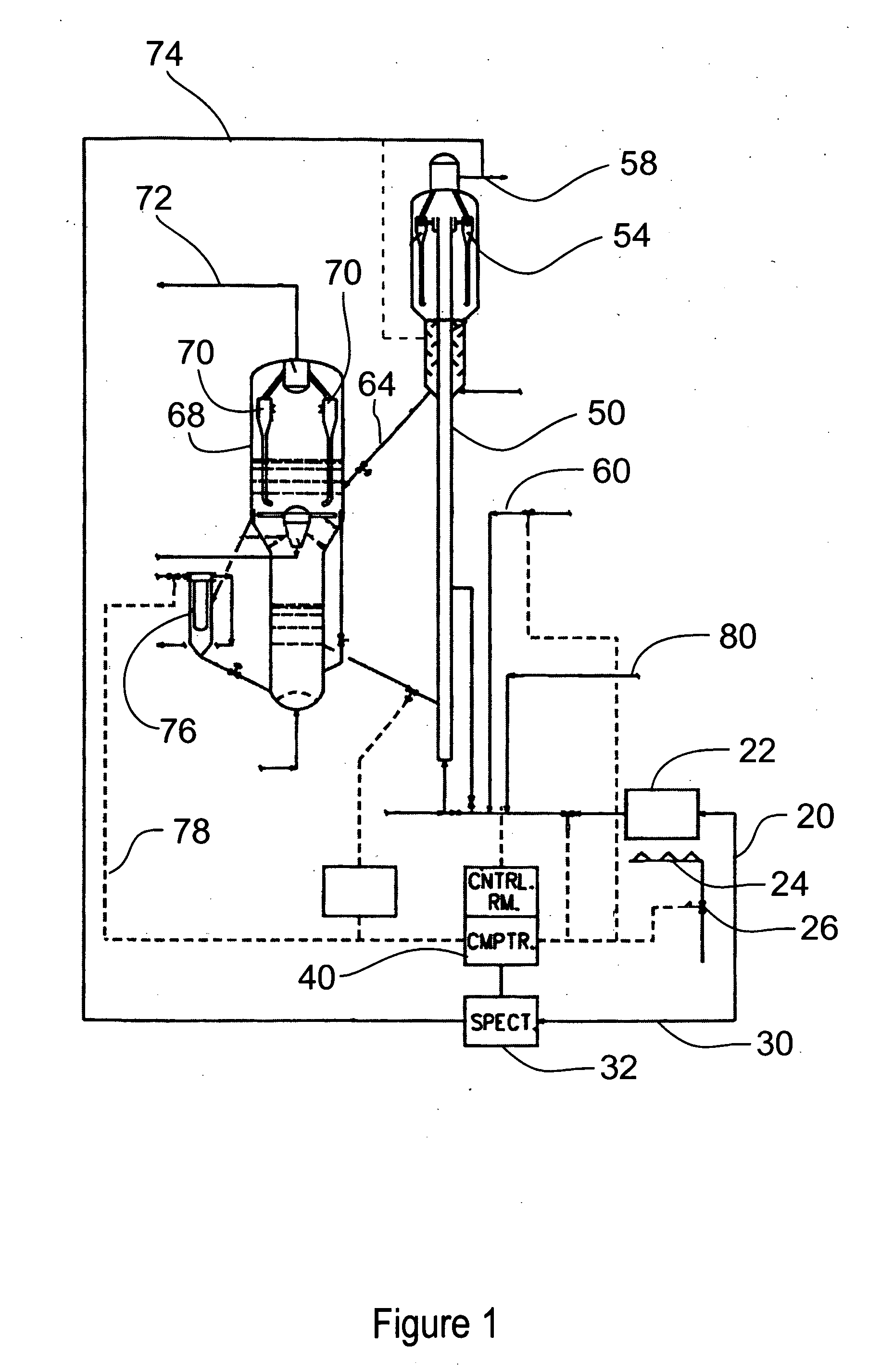 Method and apparatus for controlling FCC effluent with near-infrared spectroscopy